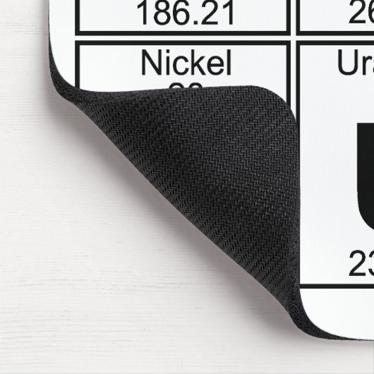 Re-Al-Ge-Ni-U-S (echt geniaal) - Volledig Muismat (Hoek)