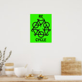 RE CYCLUS Recyclen fietsymbool Poster (Keuken)