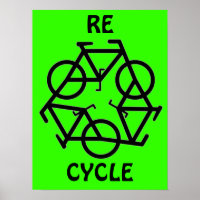 RE CYCLUS Recyclen fietsymbool