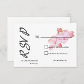 Reactie Antwoord Moderne Duidelijke Minimalistisch (Voorkant / Achterkant)