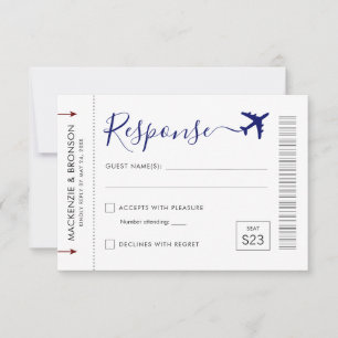 Reactie van reisthema's voor tickets met instapmod RSVP kaartje