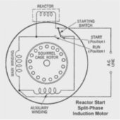 Reactorstarter Split-Phase Inductiemotor Diagram Sticker (Voorkant)