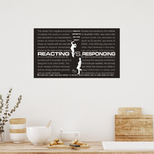 Reageren VS responsief Poster (Keuken)