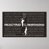 Reageren VS responsief Poster (Voorkant)