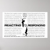 Reageren VS responsief Poster (Voorkant)
