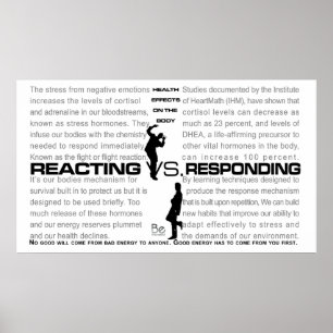 Reageren VS responsief Poster