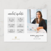 Real Estate Broker Modern Briefkaart - MARKTUPDATE (Voorkant)