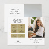 Real Estate Broker Modern Briefkaart - MARKTUPDATE (Voorkant / Achterkant)