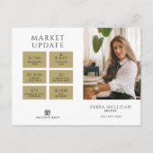 Real Estate Broker Modern Briefkaart - MARKTUPDATE (Voorkant)