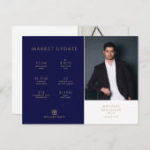 Real Estate Broker Modern Briefkaart - MARKTUPDATE (Voorkant / Achterkant)