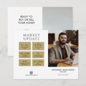Real Estate Broker Modern Briefkaart - MARKTUPDATE (Voorkant / Achterkant)