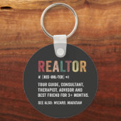 Real Estate Broker Realtor Funny Quote Sleutelhang Sleutelhanger (Voorkant)