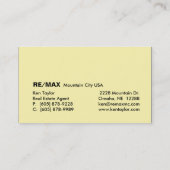 Real Estate White Black House Visitekaartje (Achterkant)