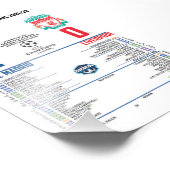 Real Madrid Campeón de Europa 2022 – Gloria Eterna Foto Afdruk (Hoek)