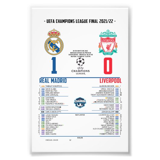 Real Madrid Campeón de Europa 2022 – Gloria Eterna Foto Afdruk (Voorkant)