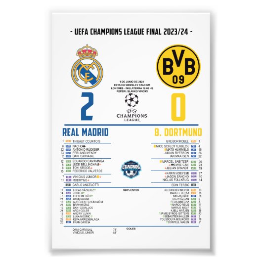 Real Madrid Campeón de la Champions League – Final Foto Afdruk (Voorkant)