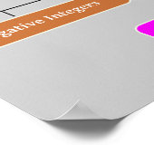 Real Number System Wiskunde Poster (Hoek)