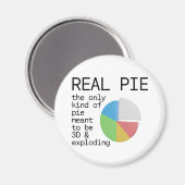Real Pie - de enige soort taart bedoeld om 3D te z Magneet (Voorkant / Achterkant)