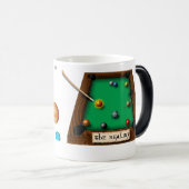 Realiteit theorieversie magische mok (Voorkant rechts)