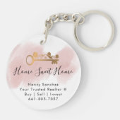 realmakelaardiensleutel voor onroerend goed voeg f sleutelhanger (Achterkant)