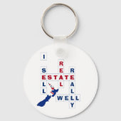 Realtor NEW ZEALAND Logo Real Estate Sleutelhanger (Voorkant)