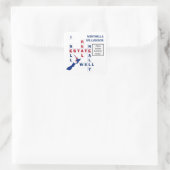 Realtor NEW ZEALAND Logo Real Estate Vierkante Sticker (Tas)