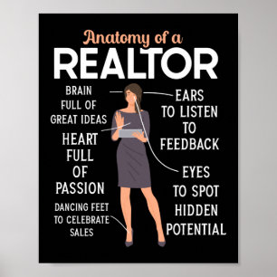 Realtor Real Estate Agent Anatomie of a Realtor Poster