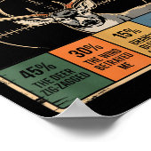 Reasons Why I Missed The Shot Funny Deer Hunting E Poster (Hoek)