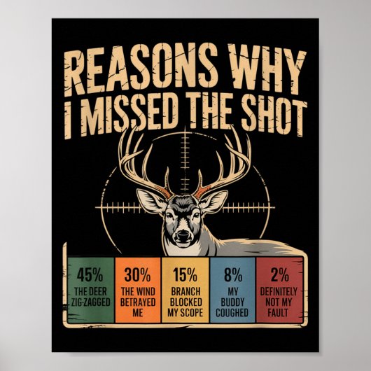 Reasons Why I Missed The Shot Funny Deer Hunting E Poster (Voorkant)