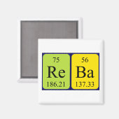Reba periodiek table name magnet (Voorkant / Achterkant)