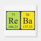 Reba periodiek table name magnet (Voorkant)