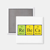 Rebeca periodieke tabelnaam magneet (Voorkant / Achterkant)