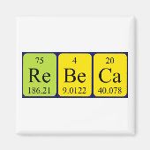 Rebeca periodieke tabelnaam magneet (Voorkant)