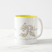 Rebecca decoratieve naam en betekenisvolle mok (Voorkant rechts)