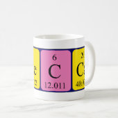 Rebecca periodieke lijstnaam mok (Voorkant rechts)