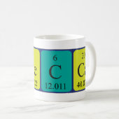 Rebecca periodieke lijstnaam mok (Voorkant rechts)