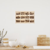 Rebellijnen, Atlanta, Ga Poster (Keuken)