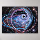 ReBirth Poster (Voorkant)