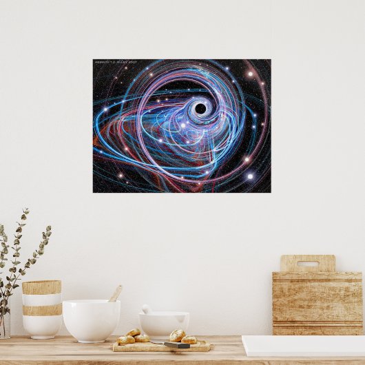 ReBirth Poster (Keuken)