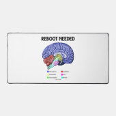 Reboot Noed Brain Anatomy Geek Humor Bureaumat (Voorkant)
