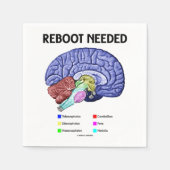 Reboot Noed Brain Anatomy Geek Humor Servet (Voorkant)