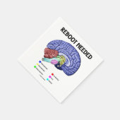 Reboot Noed Brain Anatomy Geek Humor Servet (Hoek)