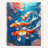 Recept 8,5" x 11" spiraal Notitieboek (Voorkant)