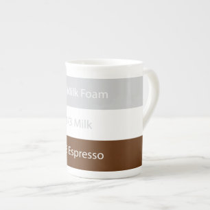 Recept cappuccino Koffie   Tekst ontwerp Porselein Kop