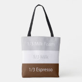 Recept cappuccino Koffie | Tekst ontwerp Tote Bag (Achterkant)