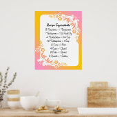 Recept-equivalenten Pastel Floral Art Print (Keuken)