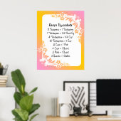 Recept-equivalenten Pastel Floral Art Print (Thuiskantoor)
