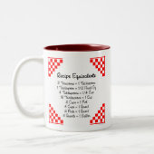 Recept Equivalents Keukenhulp Koffie Mok (Links)