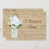 Recept Landelijke Inmaakpot Blauw Hydrangea (Voorkant / Achterkant)