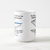 Recept om grappige mok te doden (Center)